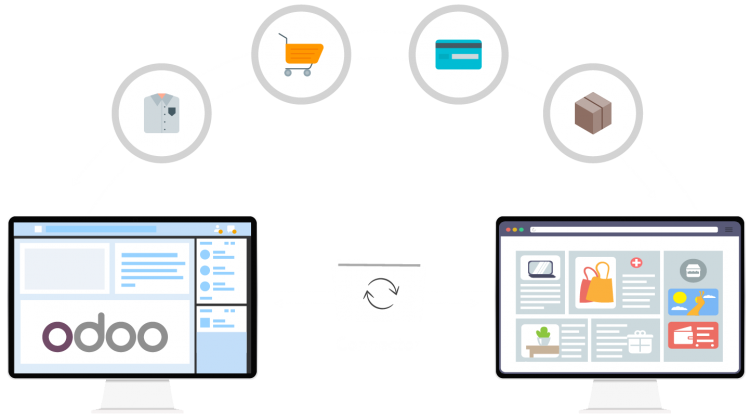 odoo-connector